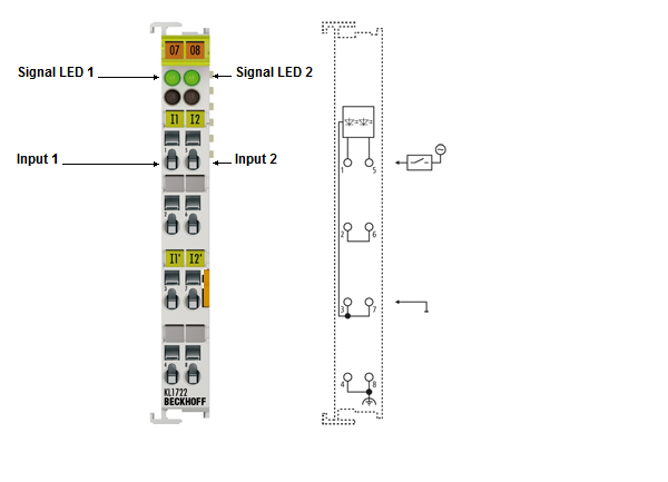 Contact assignment and LEDs 1: