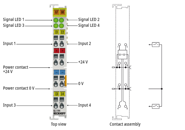 KL1194 - Introduction 1: