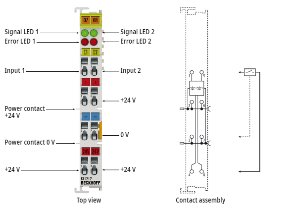 KL1212 - Introduction 1: