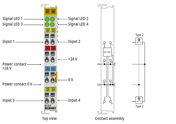 KL1314 - Introduction 1: