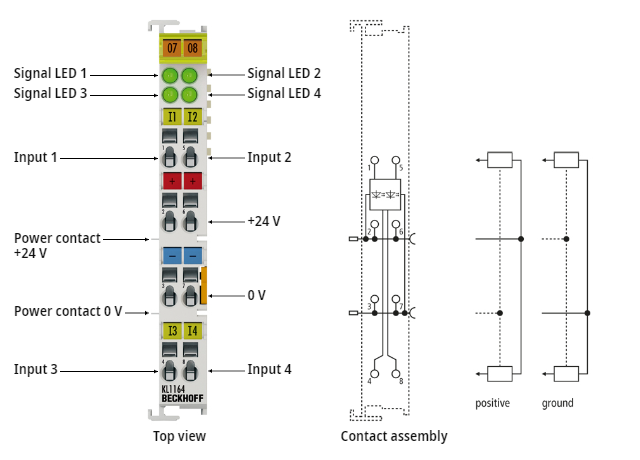KL1164 - Introduction 1: