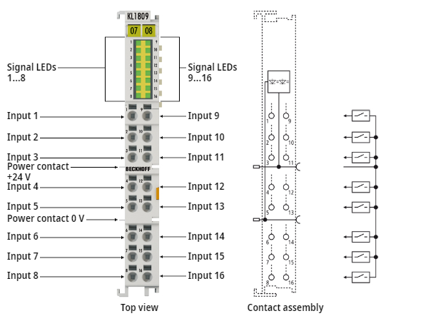 KL1809 - Introduction 1: