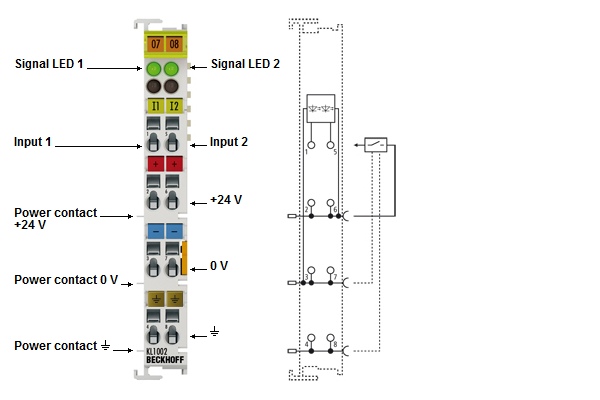 KL1002 - LEDs and connection 1:
