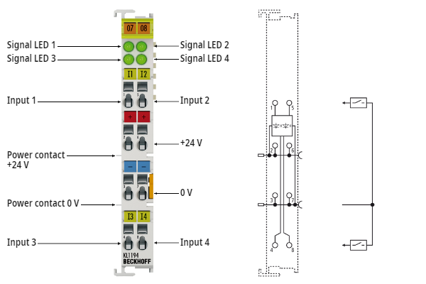 KL1194 - LEDs and connection 1: