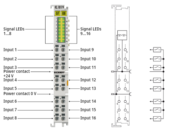 KL1819 - LEDs and connection 1: