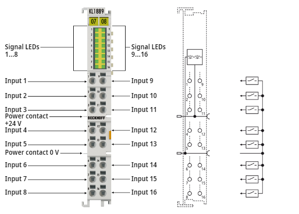 KL1889 - LEDs and connection 1: