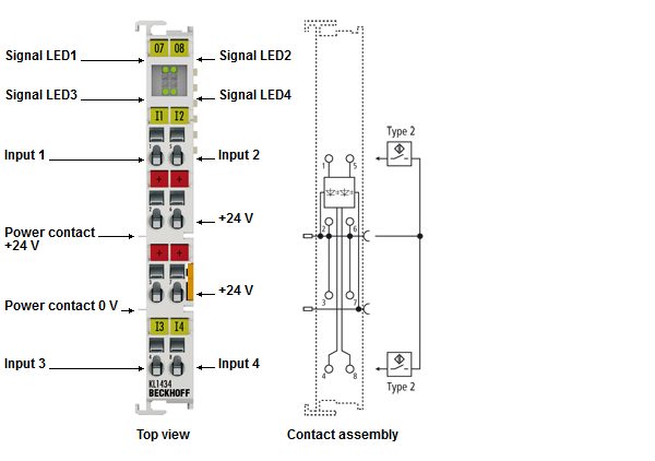 KL1434 - Introduction 1: