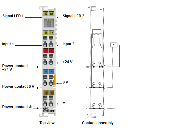 KL1402, KL1412 - Introduction 1:
