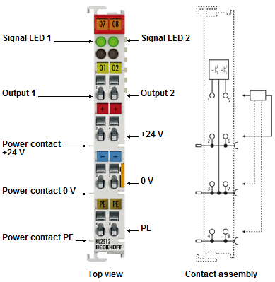 KL2512/KS2512 - Introduction 1: