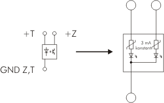Contact assignment and LED displays 2: