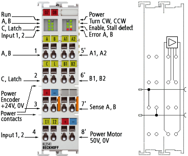 KL2541 - Introduction 1: