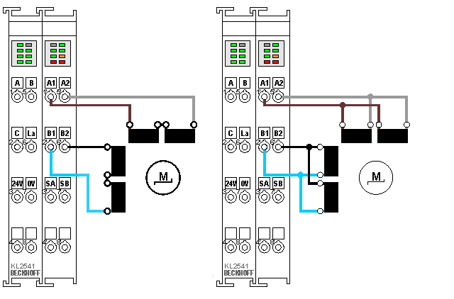 KL2541 - General connection examples 1: