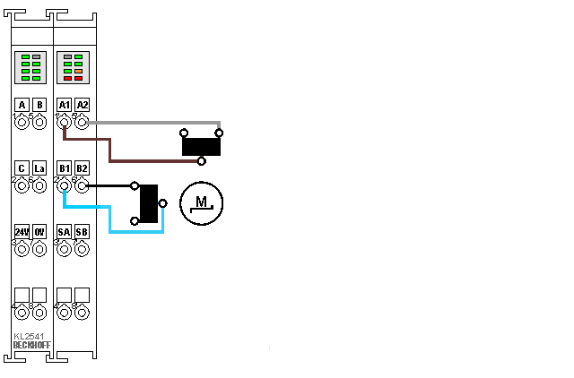 KL2541 - General connection examples 2:
