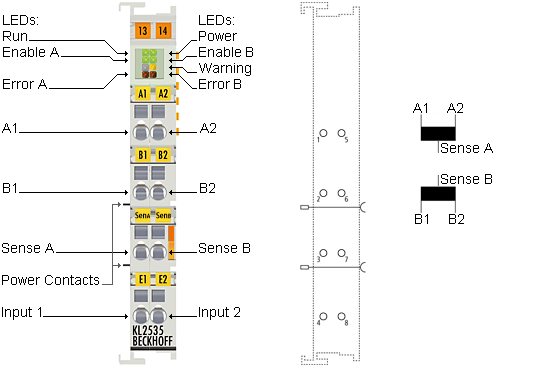 KL2535 - LED displays 1: