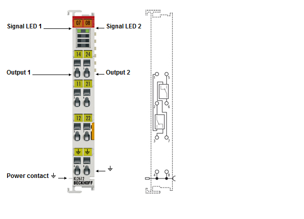 KL/KS2612 - Contact assignment and LEDs 1: