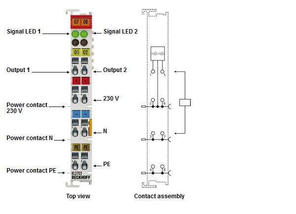 KL/KS2702 - Introduction 1: