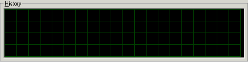 Process data 2: