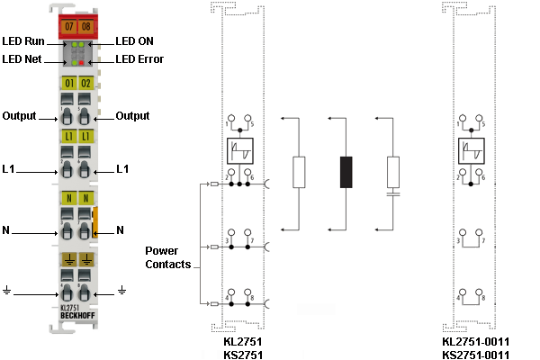 KL2751 - Introduction 1: