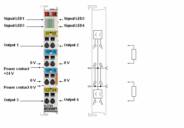 KL2784 - Connection 1: