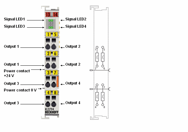 KL2794 - Introduction 1: