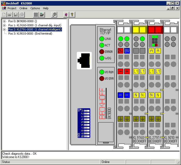 Parameterization with KS2000 2:
