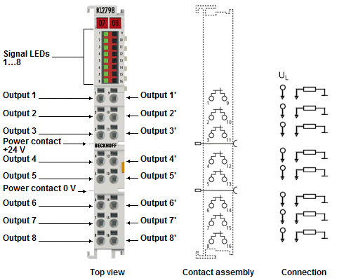 Connection and LED displays 1: