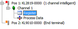 Parameterization with KS2000 3: