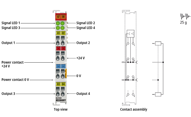 KL2184 - Introduction 1: