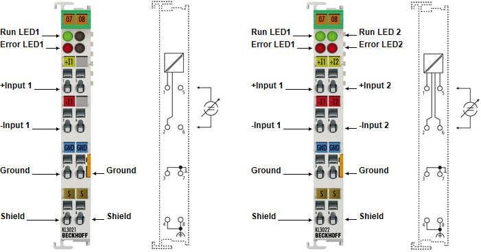 KL302x/KS302x - Introduction 1: