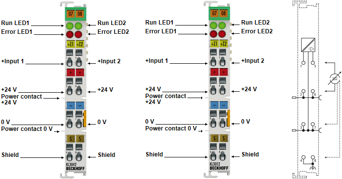 KL/KS3042, KL/KS3052 - Introduction 1: