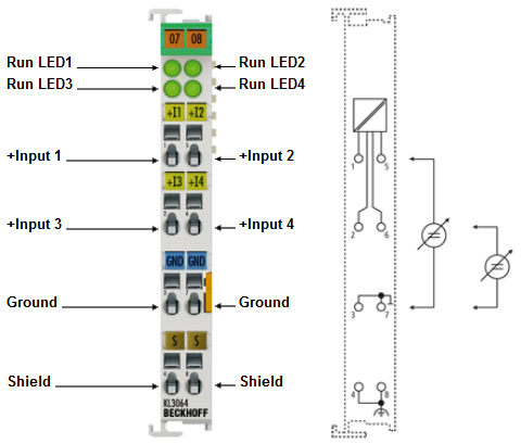 KL3064 - Contact assignment and LEDs 1: