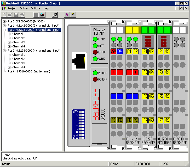 Parameterization with KS2000 2: