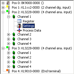 Parameterization with KS2000 3: