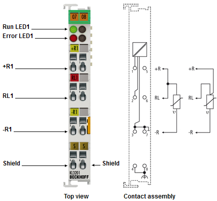 Contact assignment and LEDs 1: