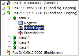 Parameterization with KS2000 3: