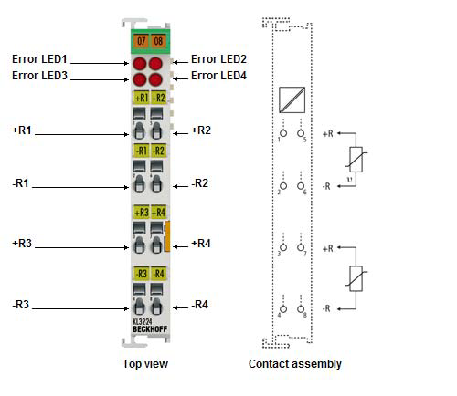 KL3224 - Introduction 1: