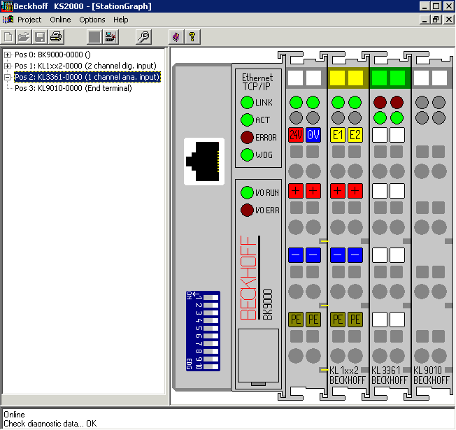 Parameterization with KS2000 2: