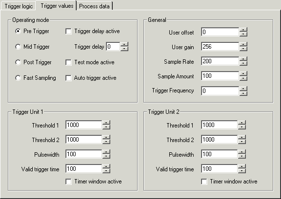Trigger values for KL3361 1: