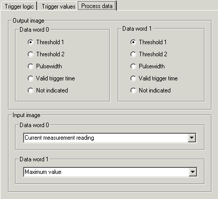Process data for KL3361 1: