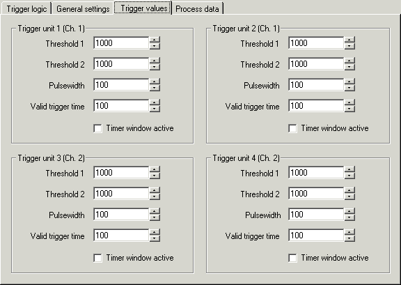 Trigger values for KL3362 1: