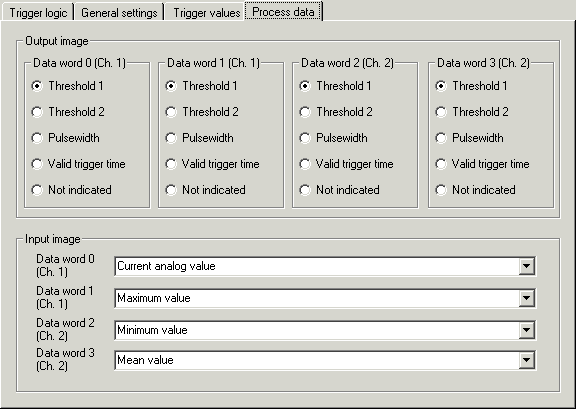 Process data for KL3362 1: