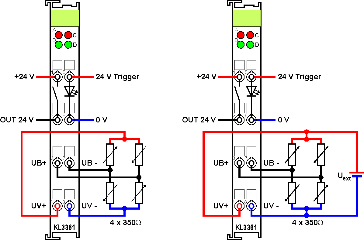 Connecting the KL3361 1: