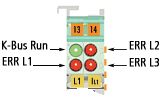 LED display 1: