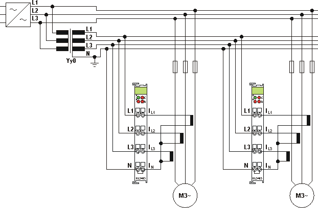 Application example with frequency converter 1: