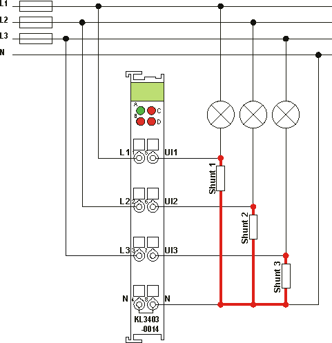 Application example for KL3403-0014 1: