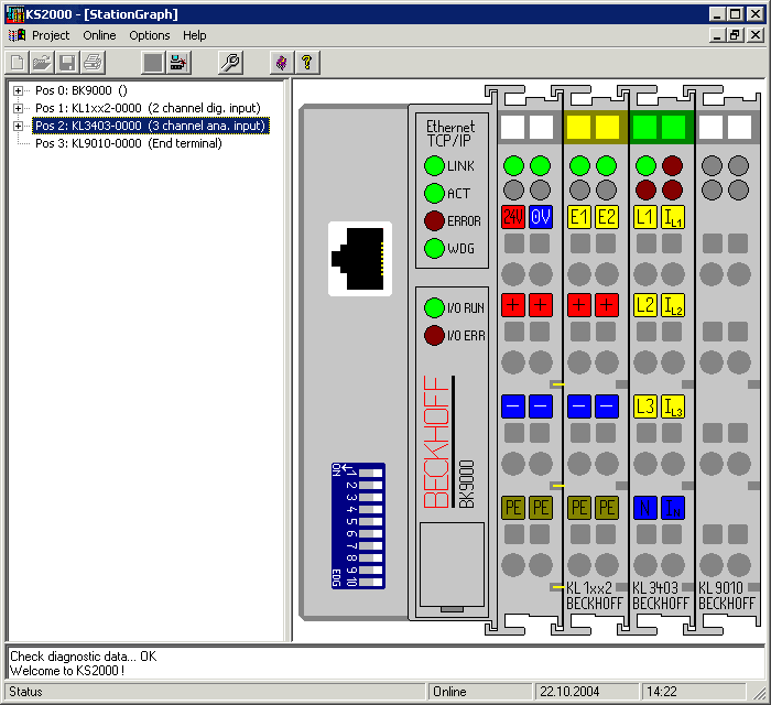 Parameterization with KS2000 2:
