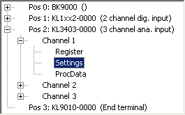 Parameterization with KS2000 3: