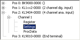 Parameterization with KS2000 3: