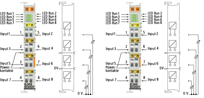 KL3408/KS3408, KL3468/KS3468 - Contact assignment 1: