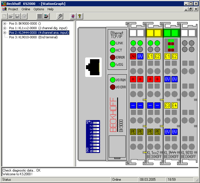 Parameterization with KS2000 2: